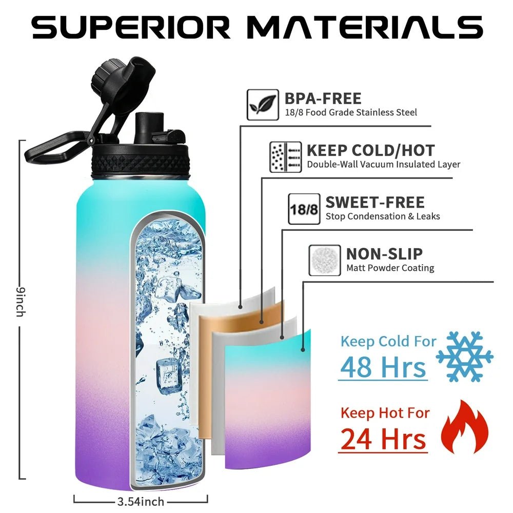 32Oz Water Bottles with Straw & Paracord Handle - Canna Camp Supply Co